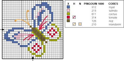 A little and simple butterfly cross stitch pattern