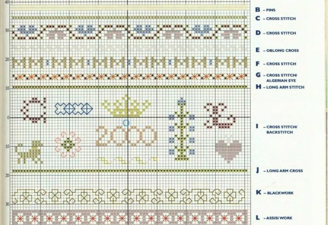 A simple Sampler cross stitch embroidery (3)