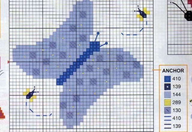 A simple light blue butterfly cross stitch pattern