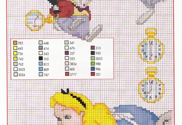 Alice in Wonderland and White Rabbit cross stitch pattern