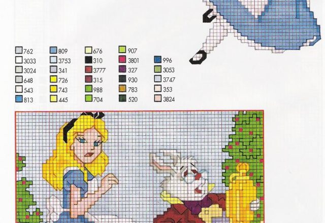Alice in Wonderland free cross stitch pattern