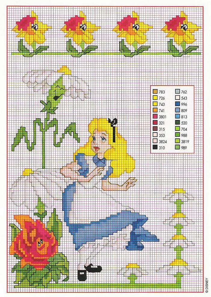Alice in Wonderland with daffodil flowers and daisies flowers