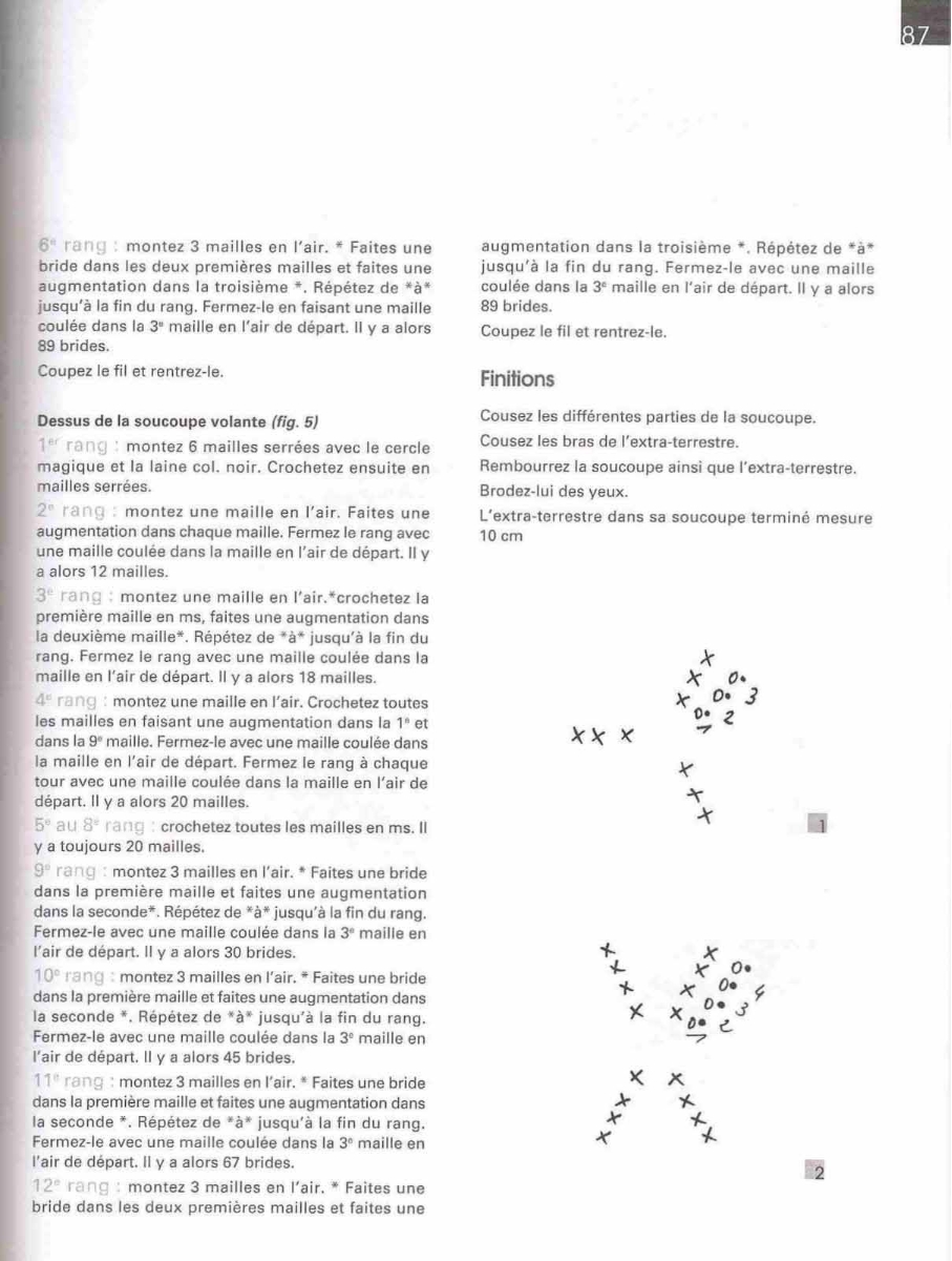 Alien amigurumi pattern 1 (3)