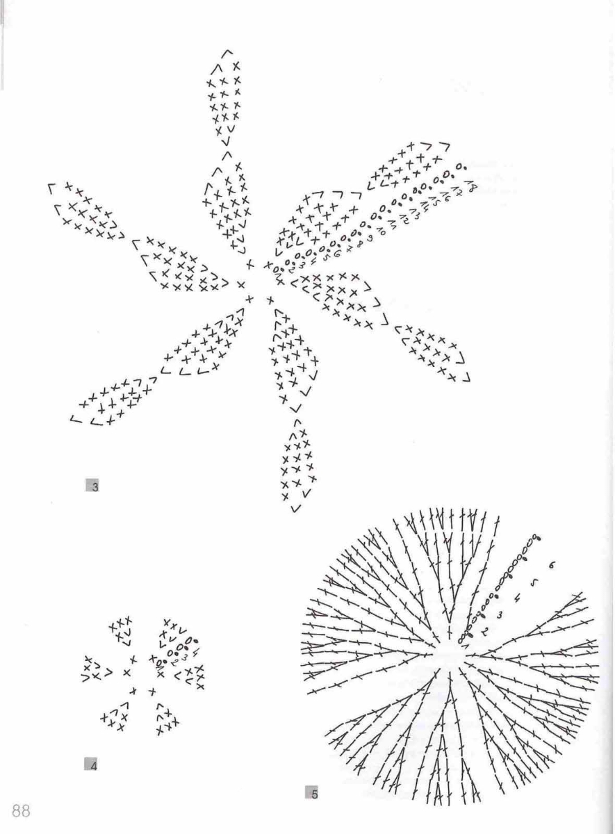 Alien amigurumi pattern 1 (4)