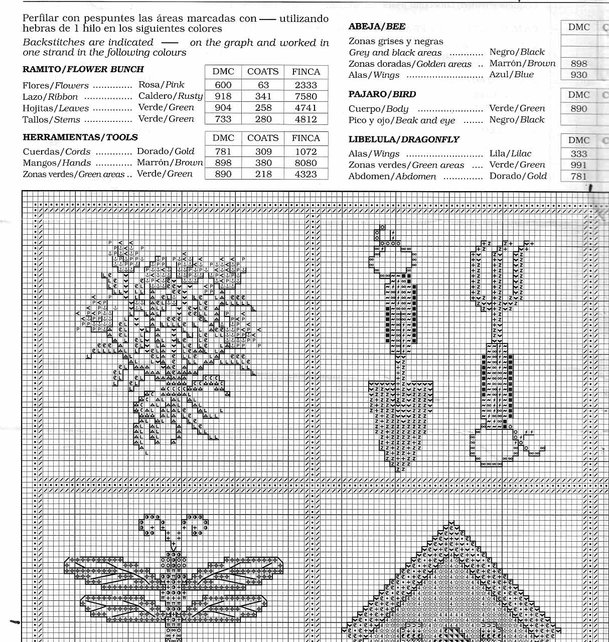 All garden tools cross stitch pattern (2)