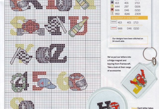 Alphabet Formula 1 (2)