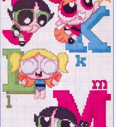 Alphabet The Powerpuff Girls (3)