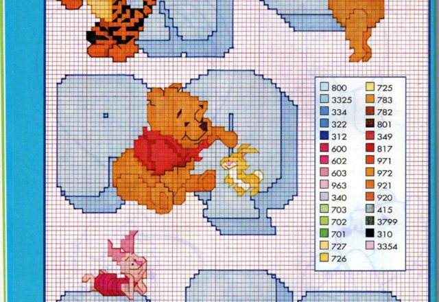 Alphabet Winnie-the-Pooh (3)