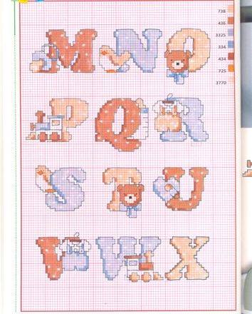 Alphabet baby with teddy bears (2)