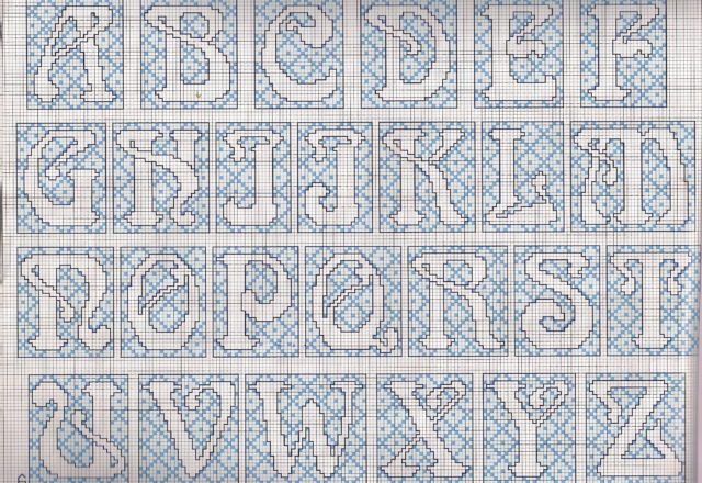 Alphabet background as stitches