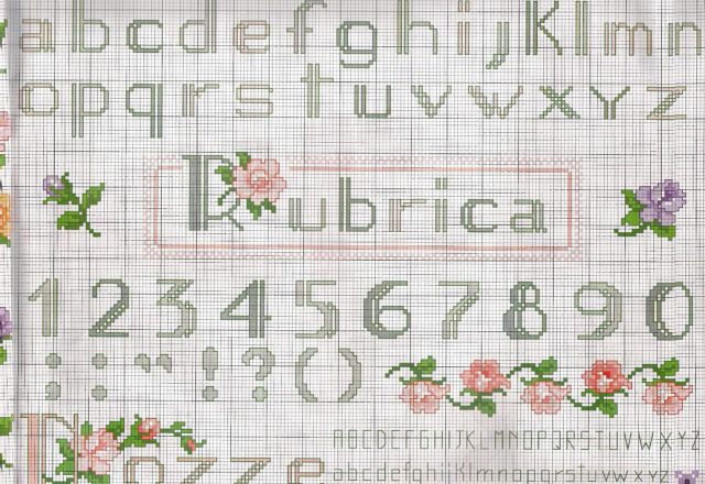 Alphabet the wedding