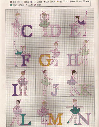 Alphabet with dancers cross stitch (2)