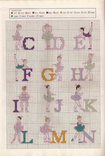 Alphabet with dancers cross stitch (2)