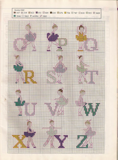 Alphabet with dancers cross stitch (3)