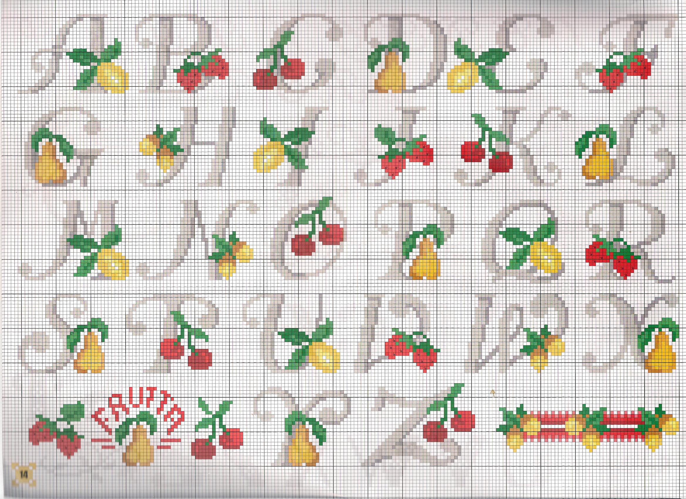 Alphabet with fruit