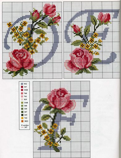 Alphabet with roses and yellow flowers (2)