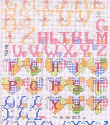 Alphabet with yarn balls (2)