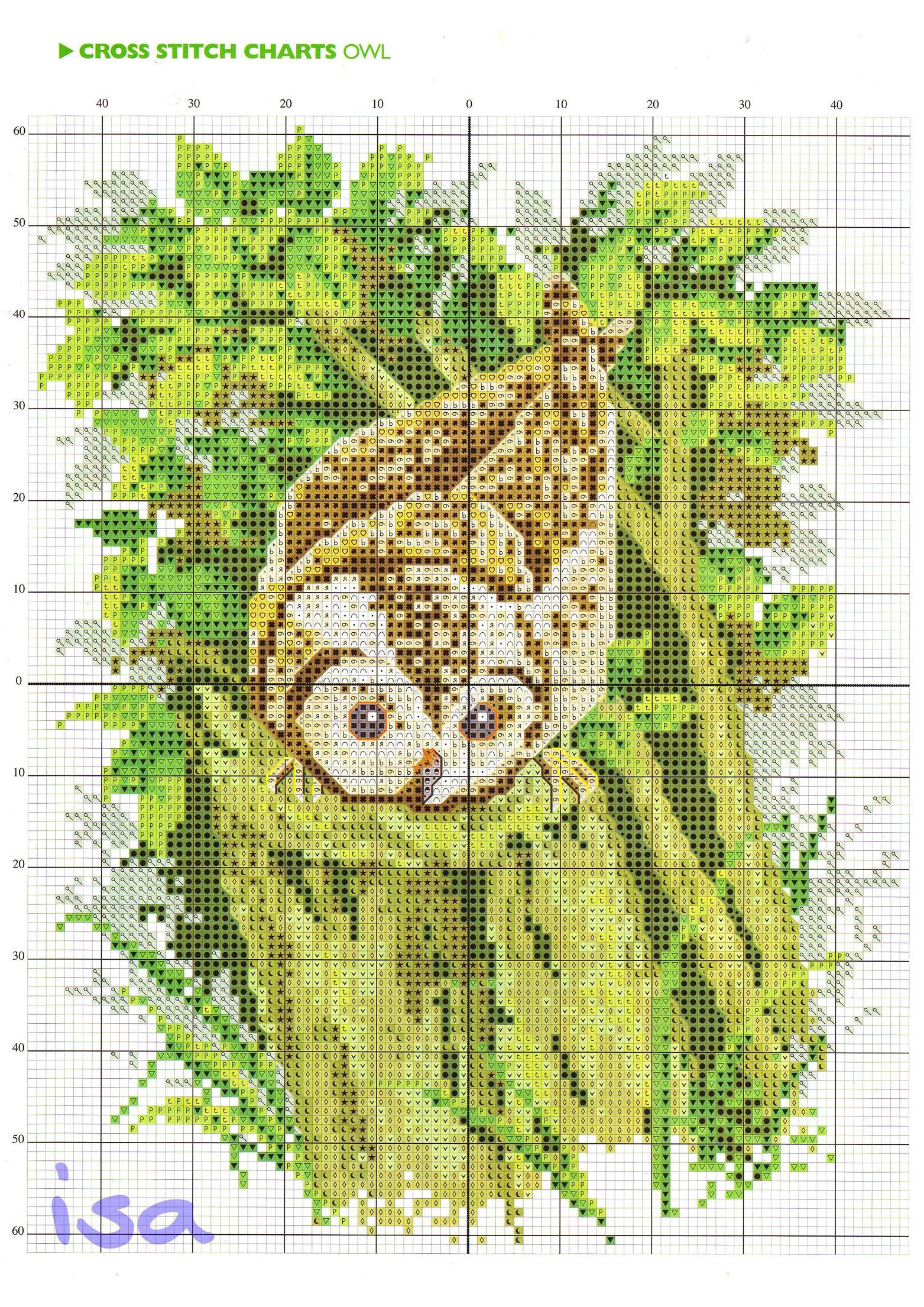 An owl on a wooden trunk cross stitch pattern (2)