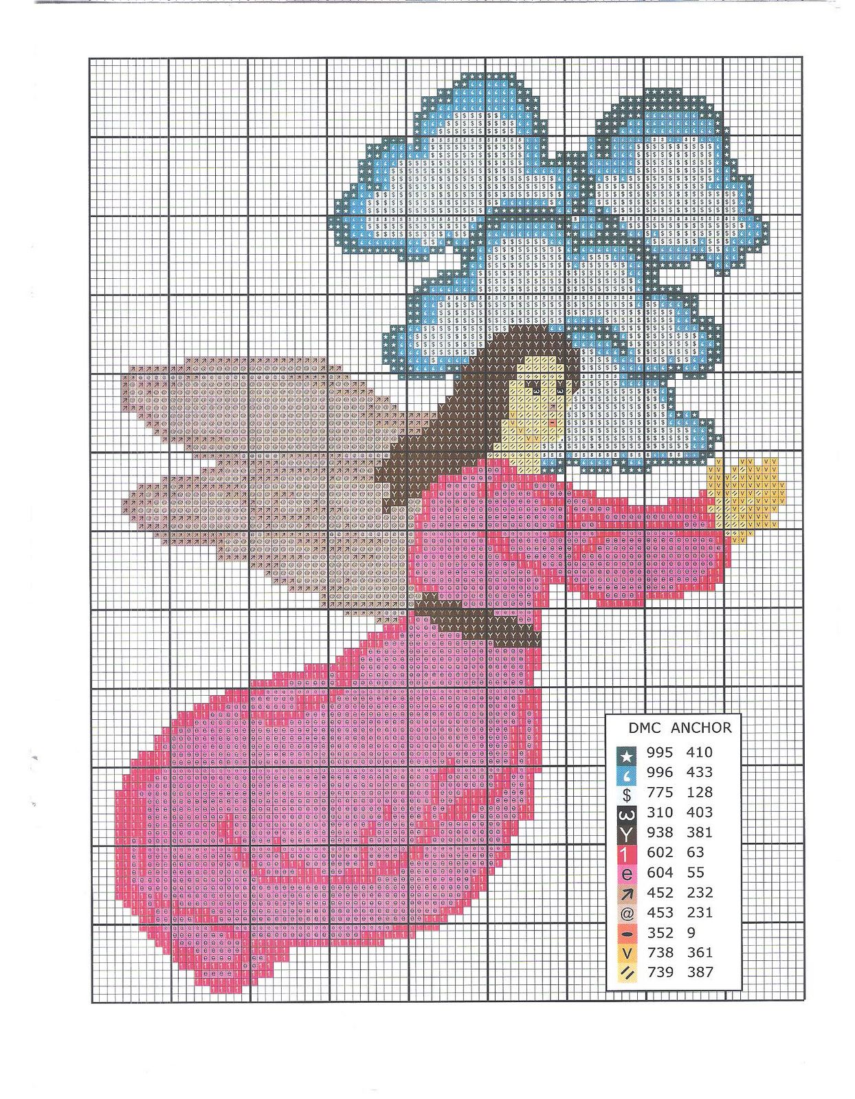 Angel with pink dress and clouds