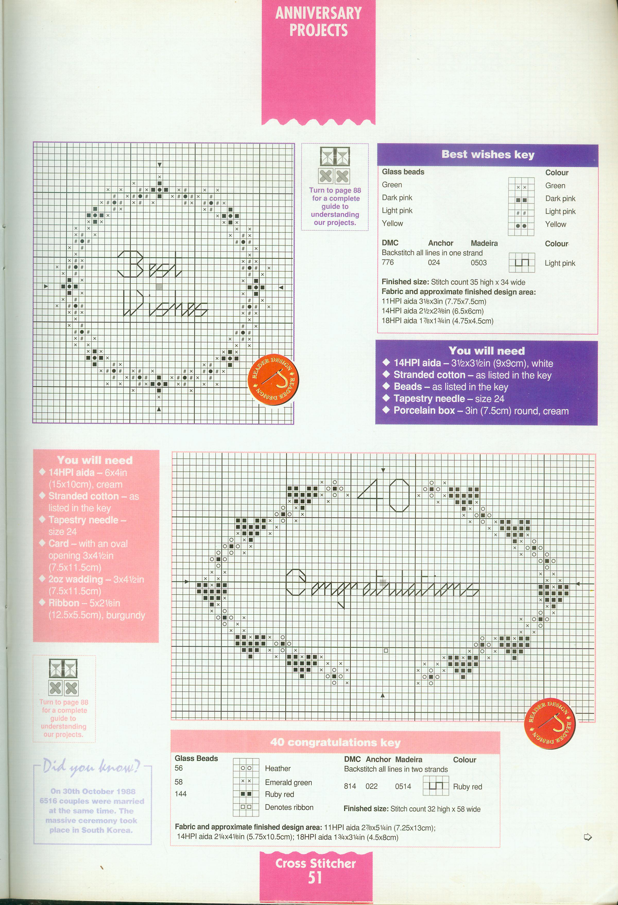 Anniversary sampler cross stitch pattern (1)