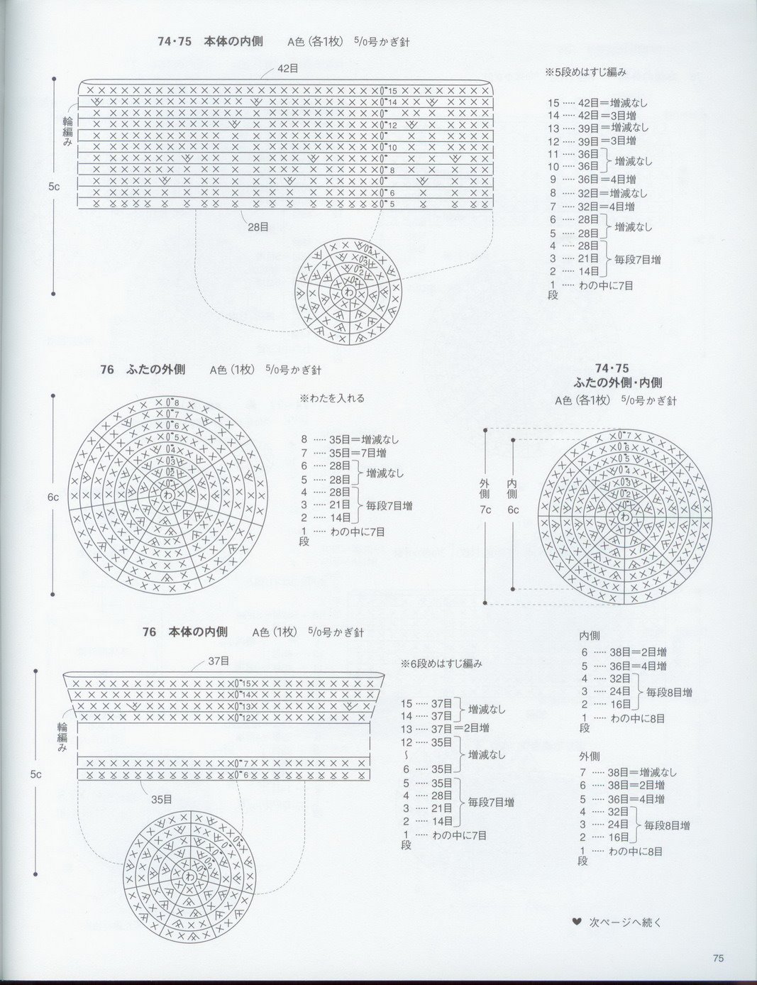 Apple case amigurumi pattern 1 (3)
