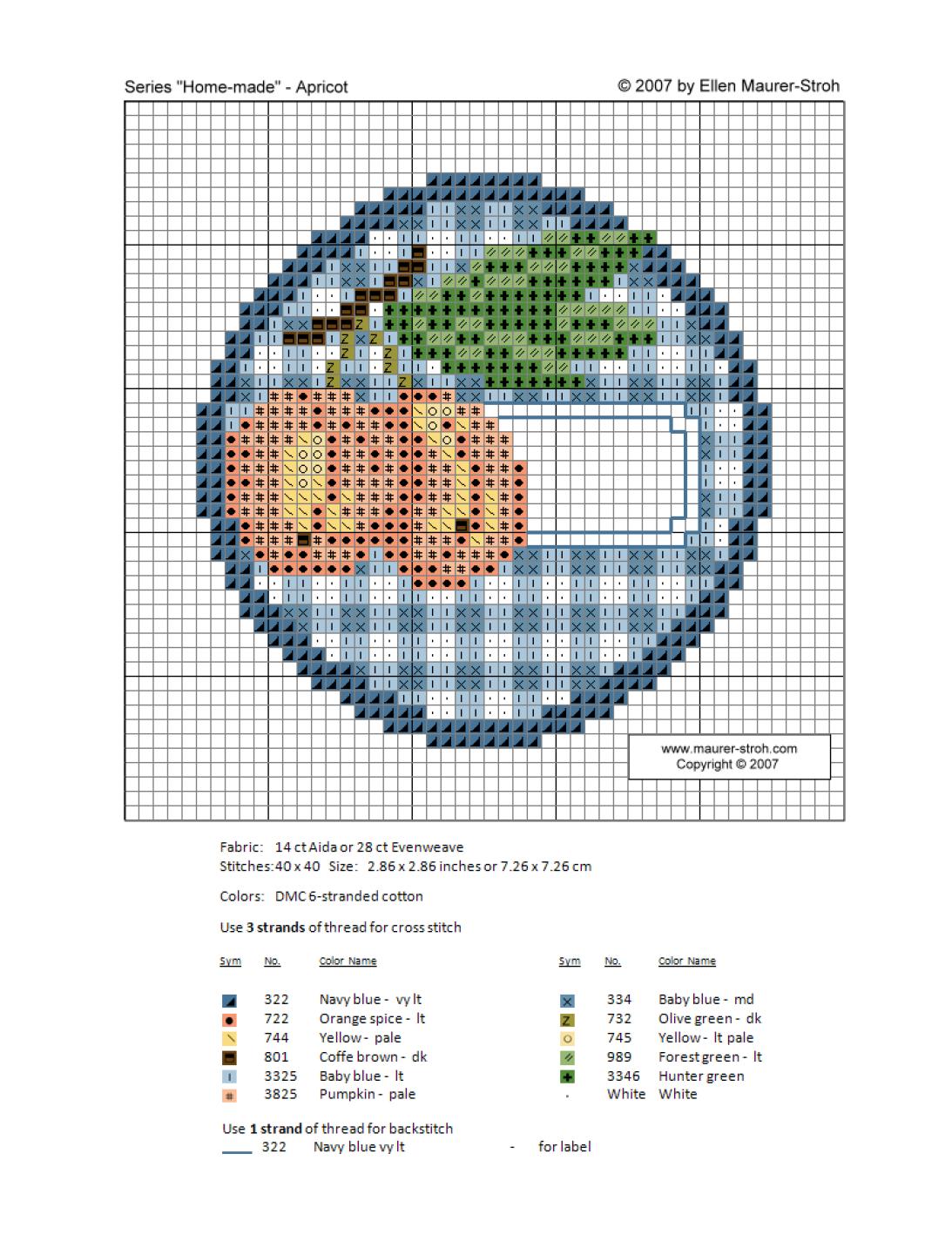 Apricot fruit jar covers