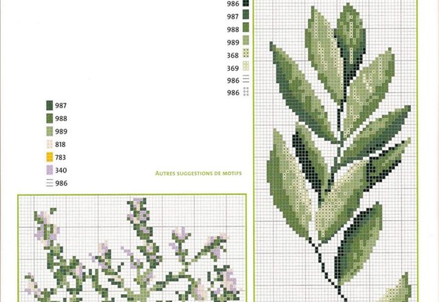 Aromatic herbs cross stitch pattern (4)
