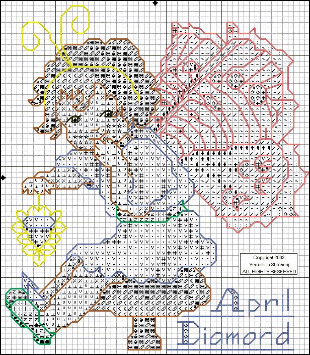 Baby Angel of April