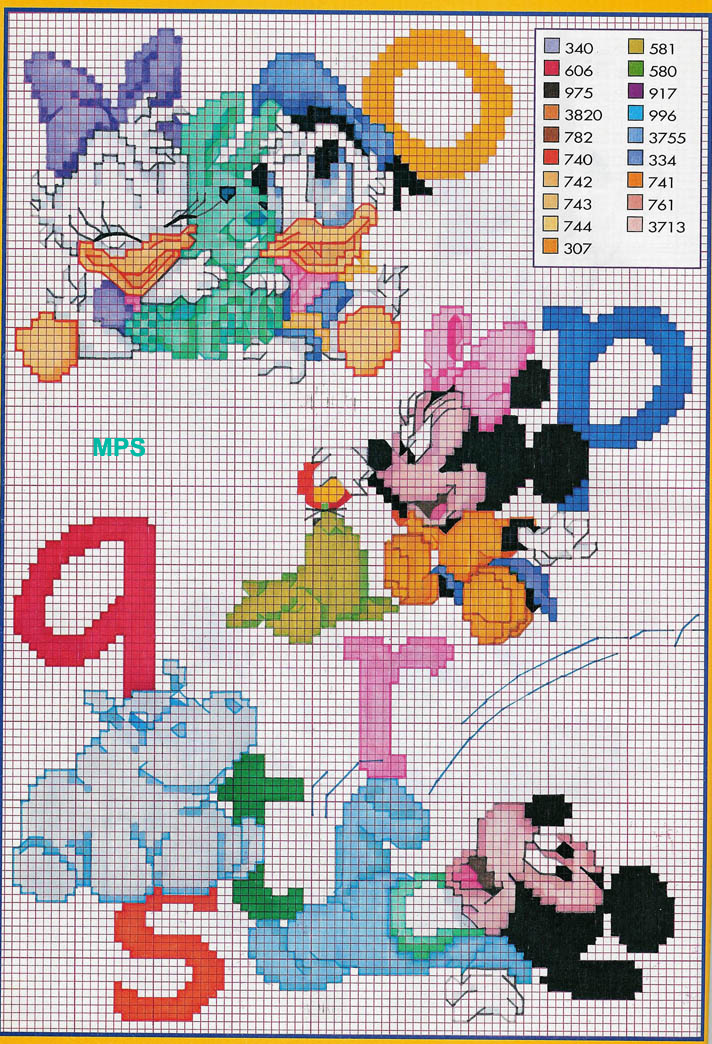 Baby Disney alphabet Mickey and Minnie (3)