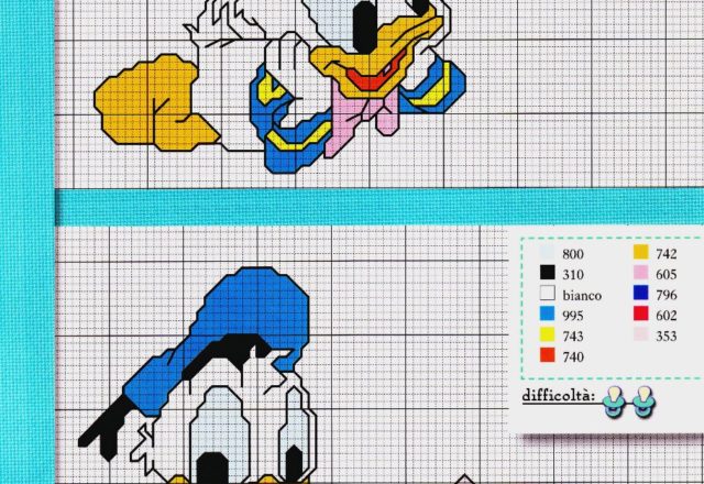 Baby Donald Duck cross stitch (2)