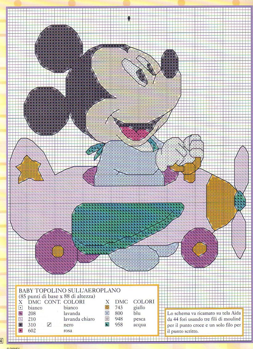 Baby Mickey Mouse on a Toy Plane (2)