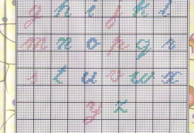 Baby alphabet pink light blue and green lowercase