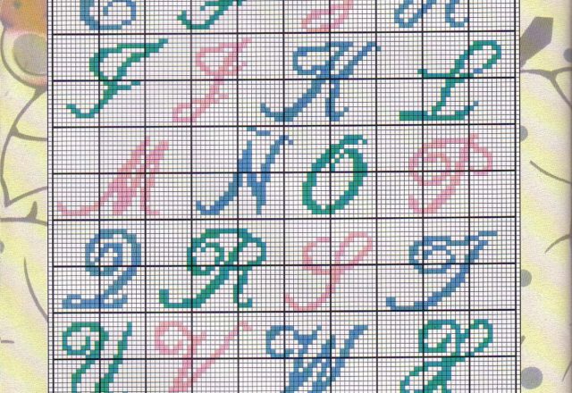 Baby alphabet pink light blue and green uppercase