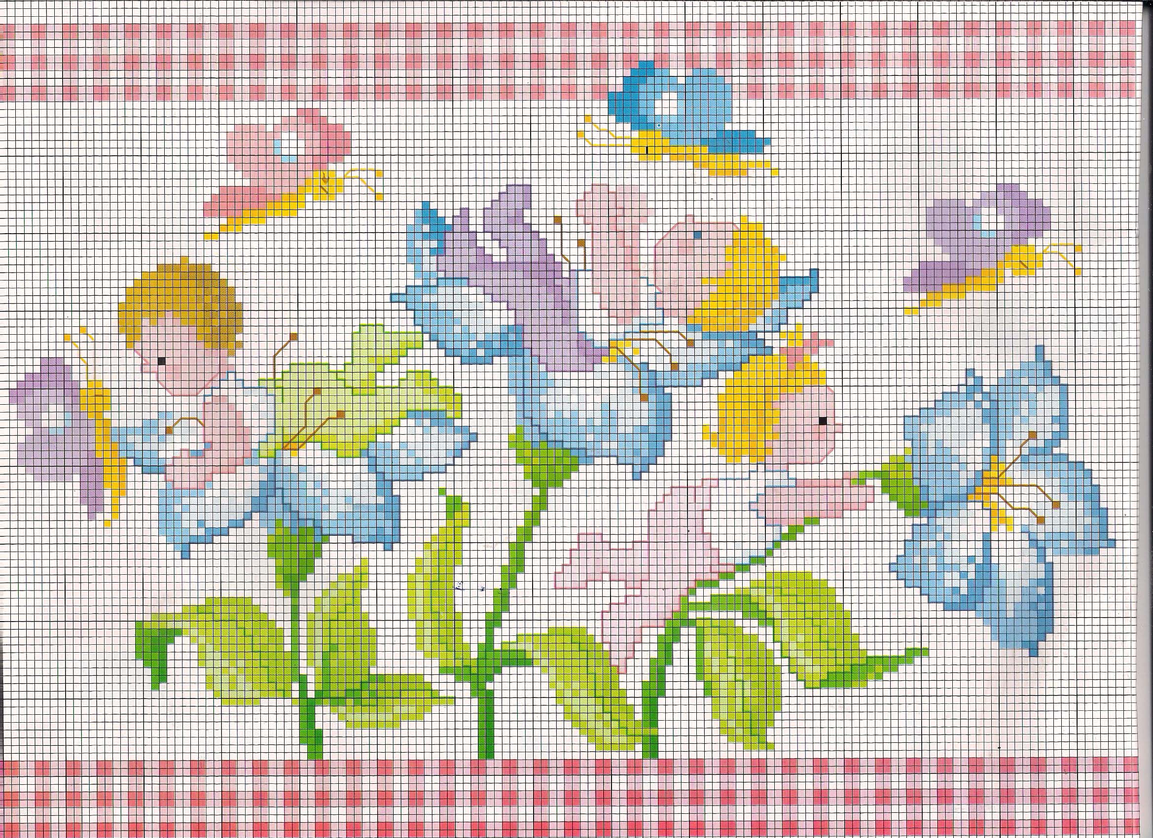 Baby among the flowers cross stitch idea cot sheets