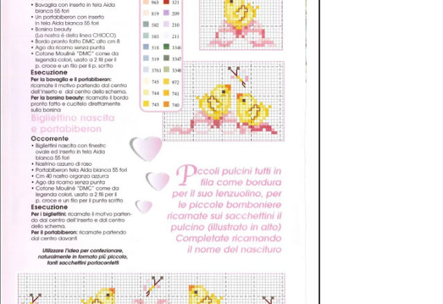 Baby bibs with very small chicks