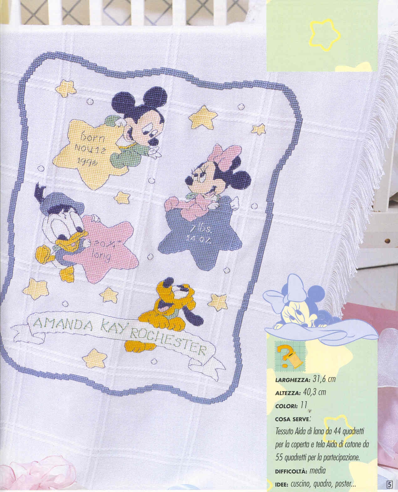 Baby blanket with Micky Mouse Minnie Donald Duck and Pluto (1)