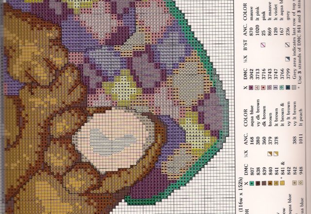 Baby blanket with bears (1)