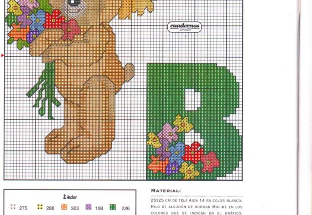 Baby cross stitch alphabet with teddy bears (2)