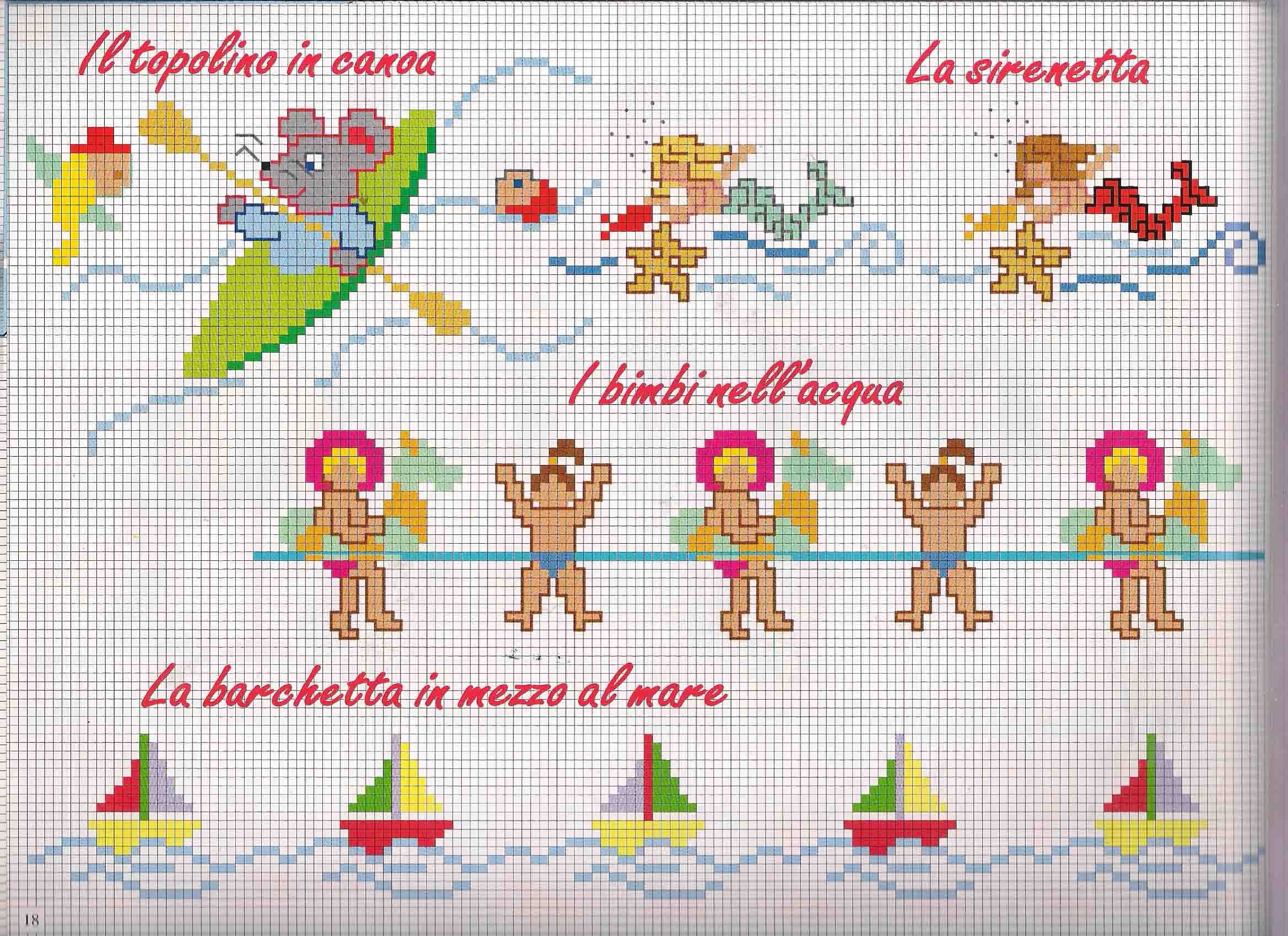 Baby cross stitch borders with water themes