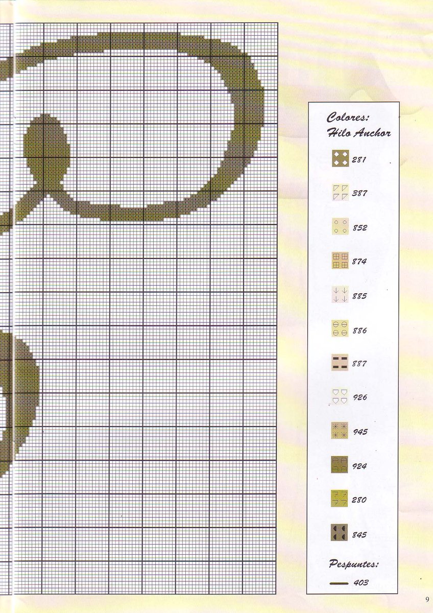 Baby initial letter C sepia color (2)