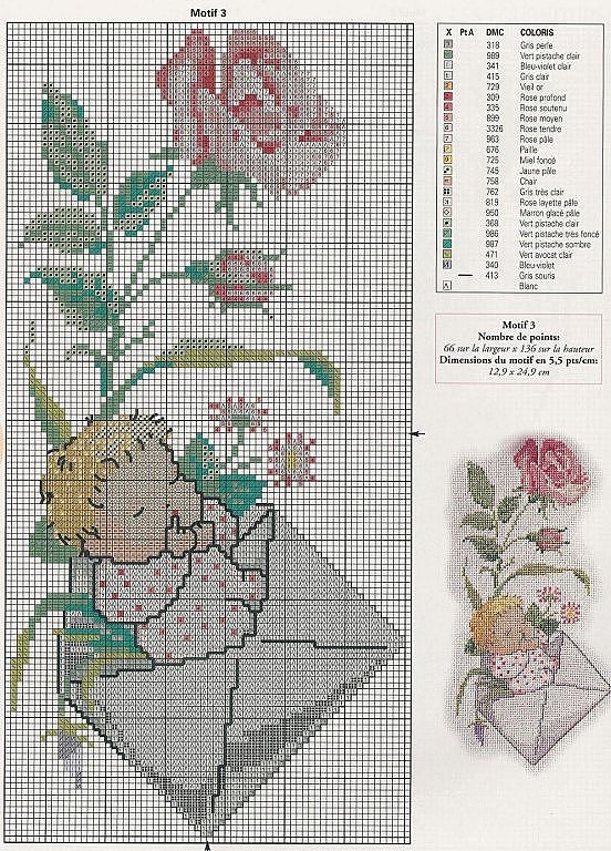 Baby inside envelope with flowers free cross stitch pattern chart for birth record (2)