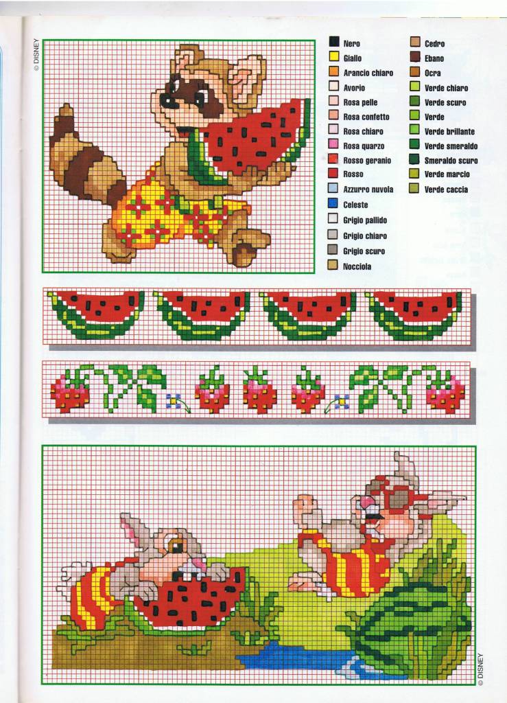 Bambi’ s friends eating fruit cross stitch pattern