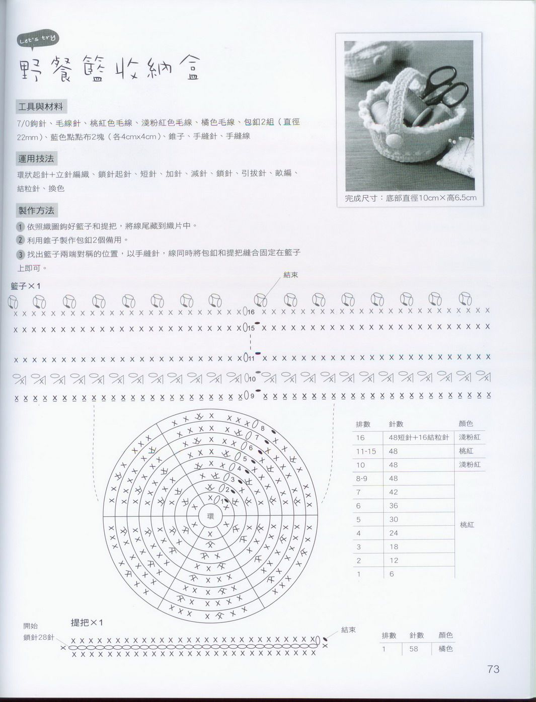 Basket amigurumi pattern 1 (3)