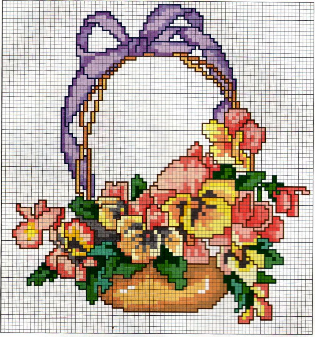 Basket of Pansy flowers cross stitch pattern