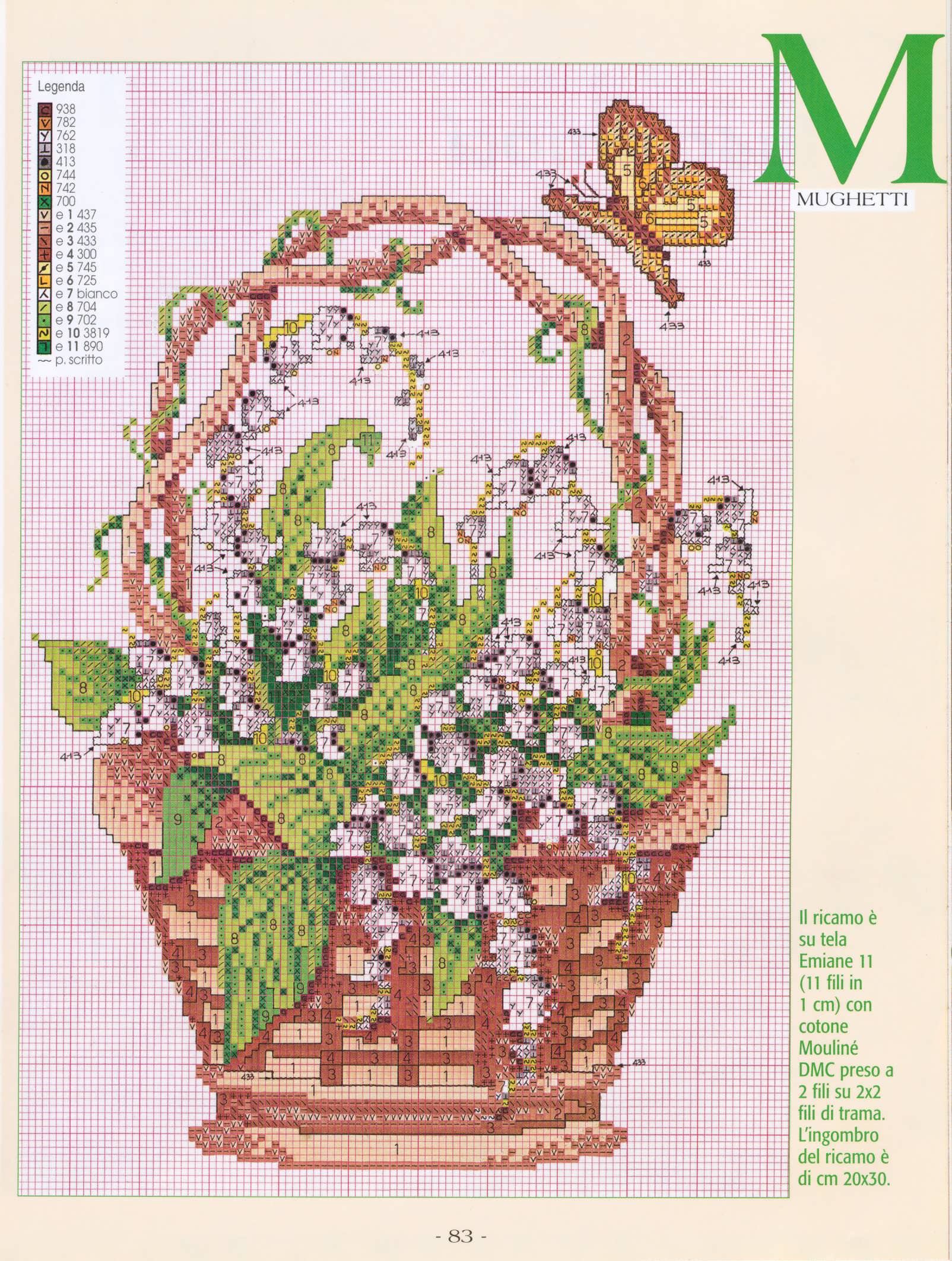 Basket of lilies of the valley cross stitch pattern (2)