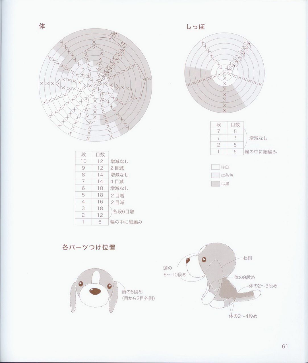 Beagle dog amigurumi pattern 1 (4)