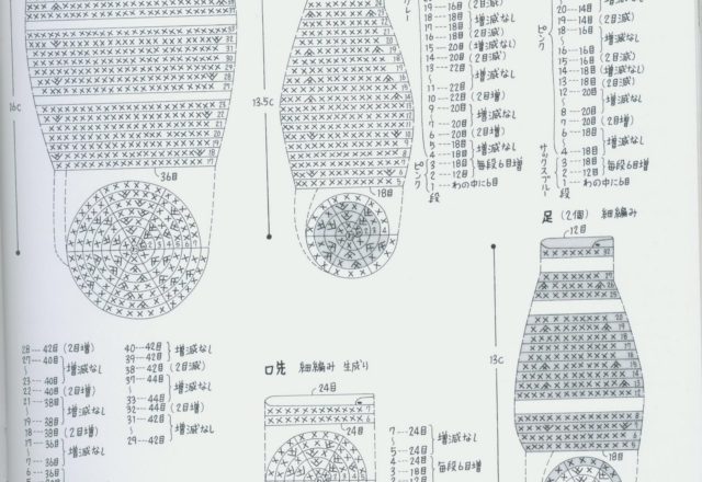 Bear with blue dress amigurumi pattern (3)