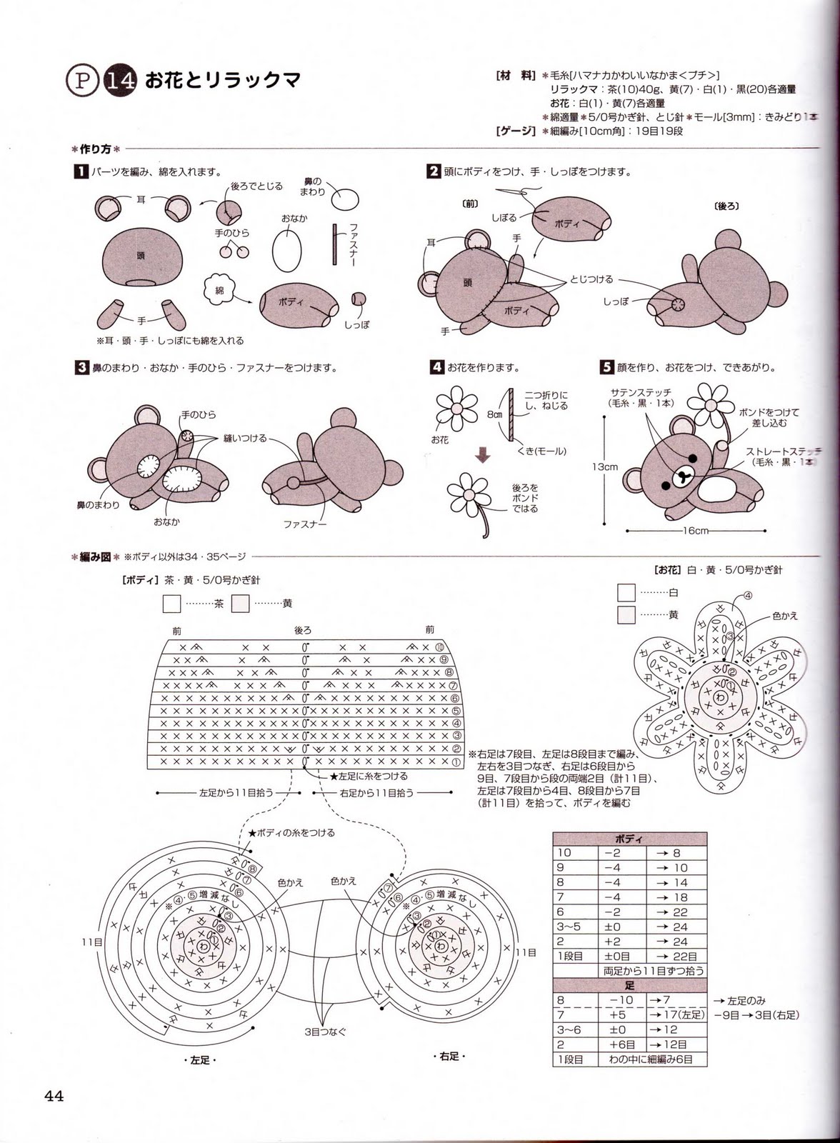 Bear with daisy flower amigurumi pattern (2)