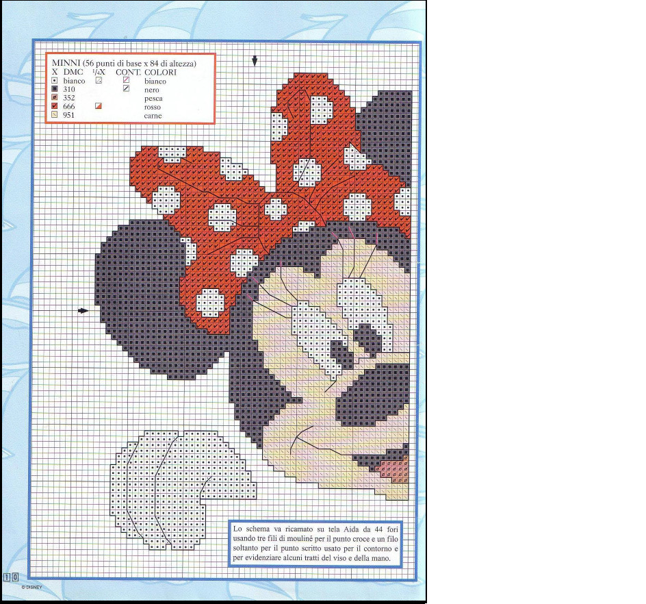 Beautiful cross stitch patterns Disney baby (4)