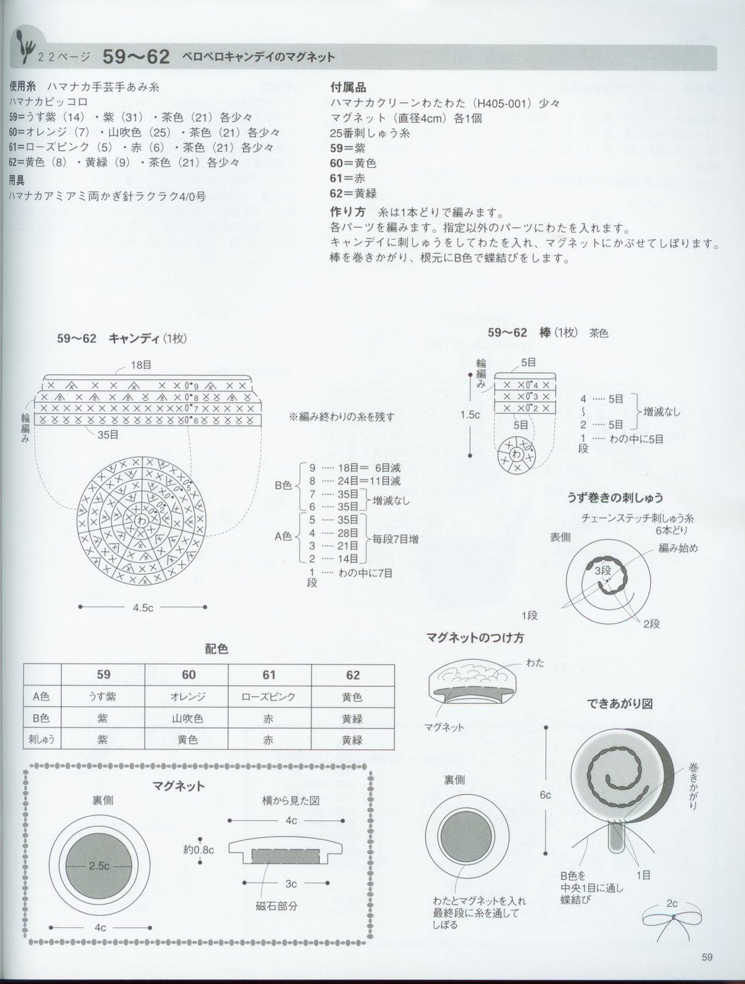 Beautiful ice cream amigurumi pattern 1 (2)